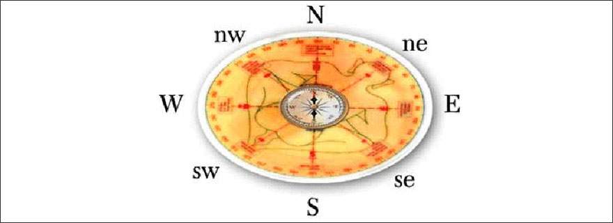 Directive-Principles